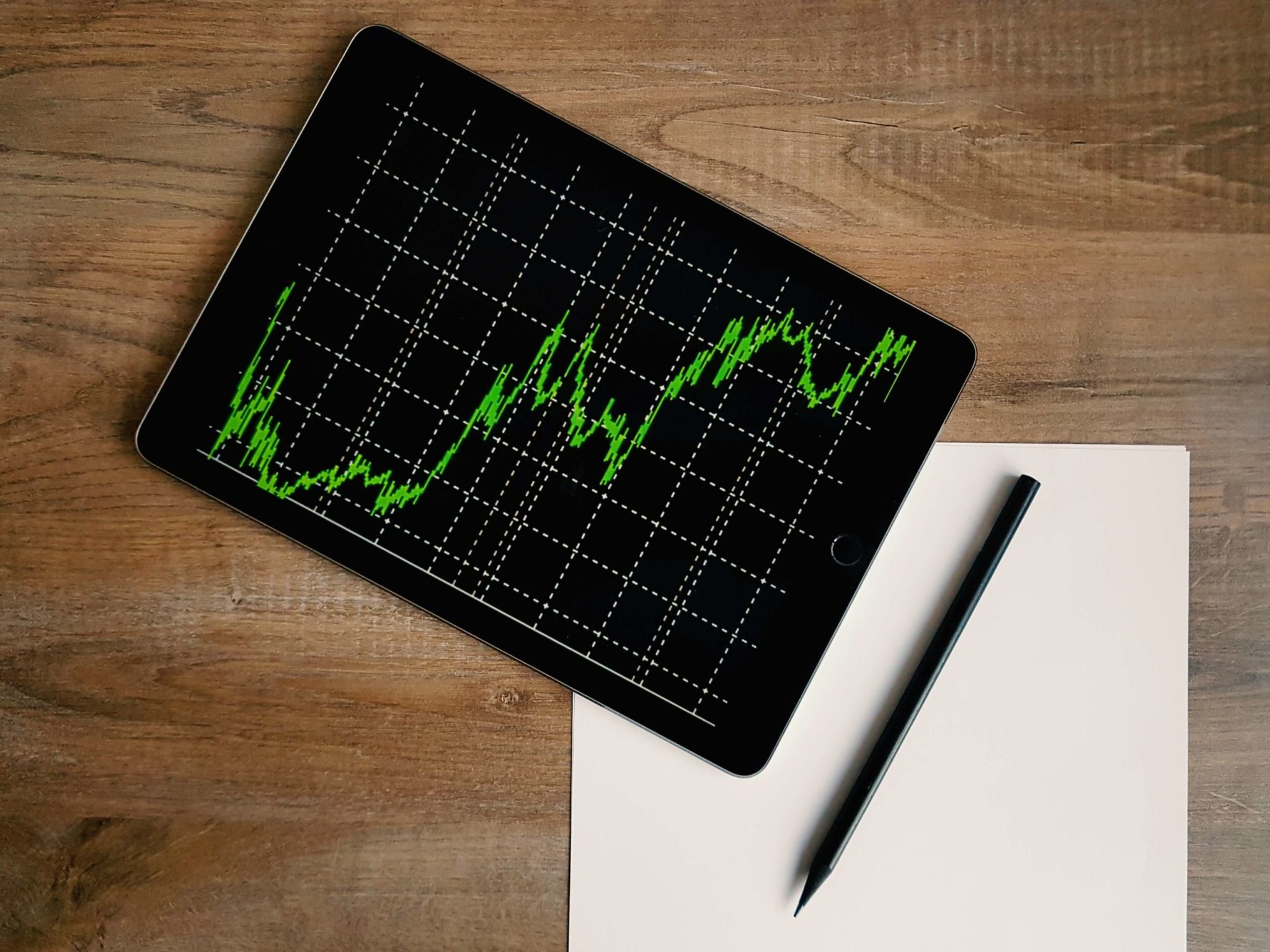 5 Best Day Trading Stocks To Buy Right Now Trading Tips